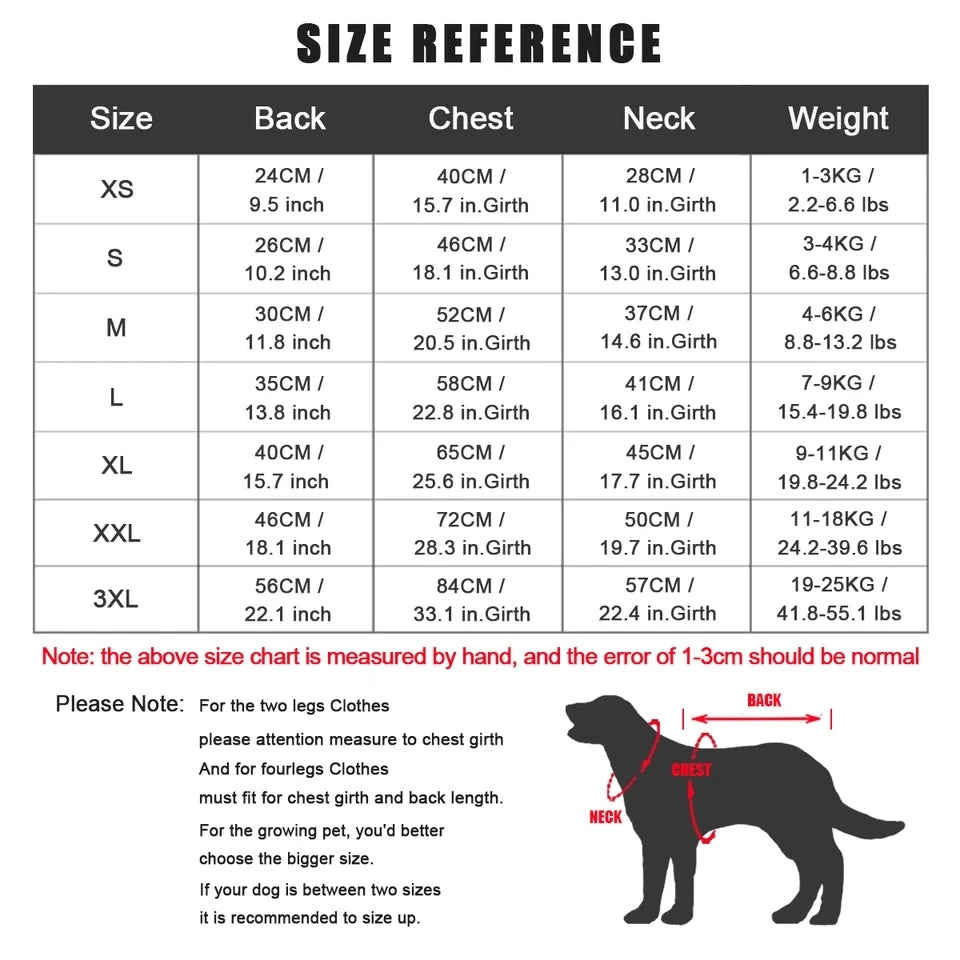Geaca The Dog Face - Stil și Confort pentru Toate Sezoanele